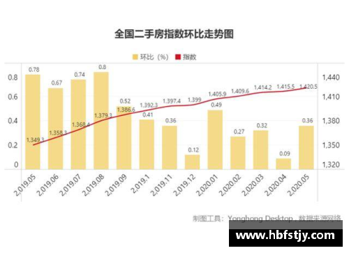 球员无法购买的原因及其影响分析