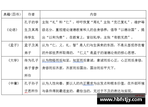 2024年公务员联考常识累积_100个常考知识点总结! - 副本