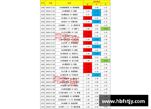 DB彩票官方网站勒沃库森客场大胜，德甲前四保级形势看涨