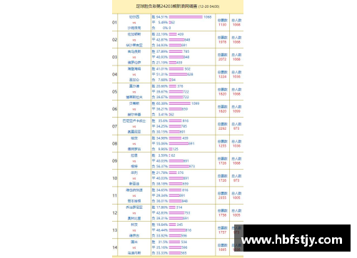 DB彩票官方网站哥本哈根迎战挪威，能否在主场取胜？