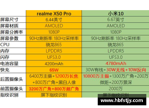 DB彩票官方网站富力客场艰难拿下对手，士气大增信心满满 - 副本