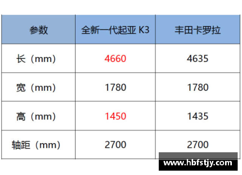 DB彩票官方网站NBA软硬实力对比：硬实力技战术与软实力心理素质的较量