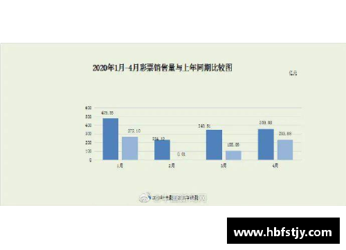 DB彩票官方网站2比1!国羽名将遭不公判罚后爆发_一周双杀世界冠军,挥拳怒吼 - 副本 (2)