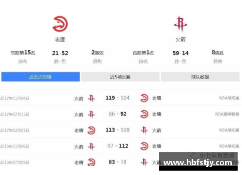 DB彩票官方网站NBA竞猜分析：探索球队战绩与球员表现的数据洞见